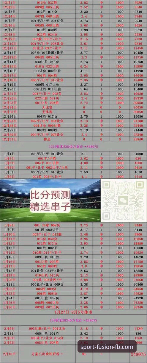 FB体育体育数据全面解析：从实时比分到赛事分析的深度洞察